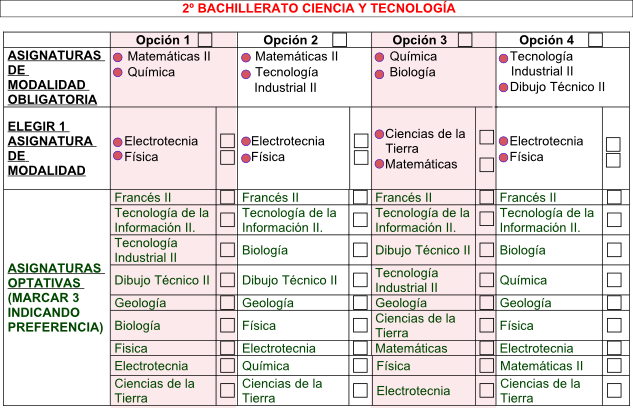 bachillerato2
